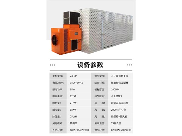 烘幹房微電腦控製比電加（jiā）熱烘幹房優勢（shì）對比